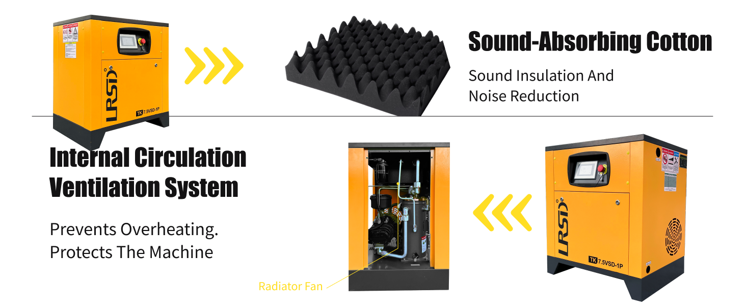 10 HP Rotary Screw Air Compressor VFD 230V Single Phase 38CFM 125PSI