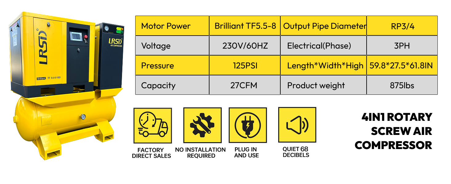 230V 3Phase 7.5 HP Rotary Screw Air Compressor W/80 Gallon Tank  Air Dryer 29cfm