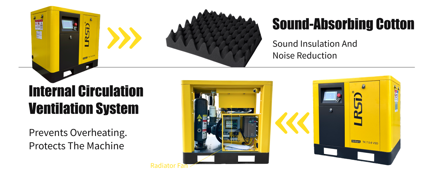 10 HP Rotary Screw Air Compressor VFD 460V 3 Phase 125 PSI 38 CFM