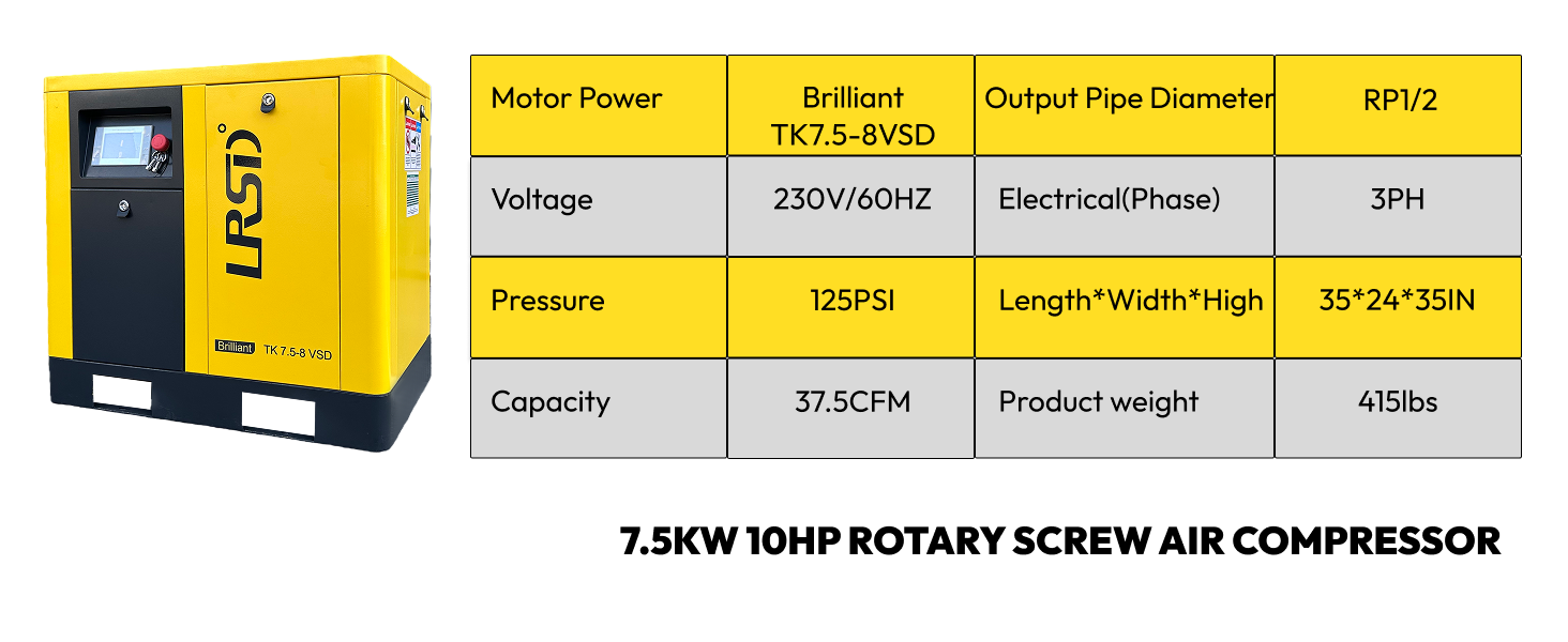10 HP Rotary Screw Air Compressor VFD 460V 3 Phase 125 PSI 38 CFM