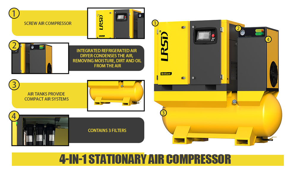 Four-in-One Screw Air Compressor: The Ultimate Air Source Solution for Laser Cutting Industry Efficiency