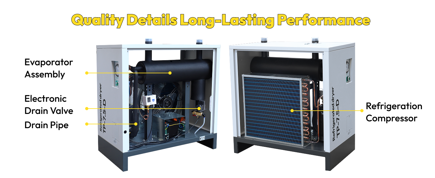 LRSD 53CFM REFRIGERATED COMPRESSED AIR DRYER, 7.5HP