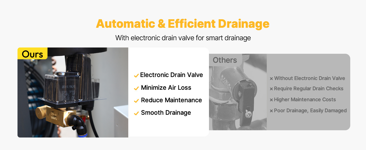 85 CFM REFRIGERATED COMPRESSED AIR DRYER 110V/60HZ, FOR 20HP COMPRESSORS MAX