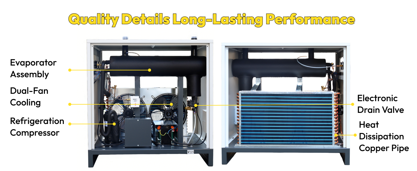 110V/60HZ Refrigerated Compressed Air Dryer System 230CFM for 50HP Air Compressor