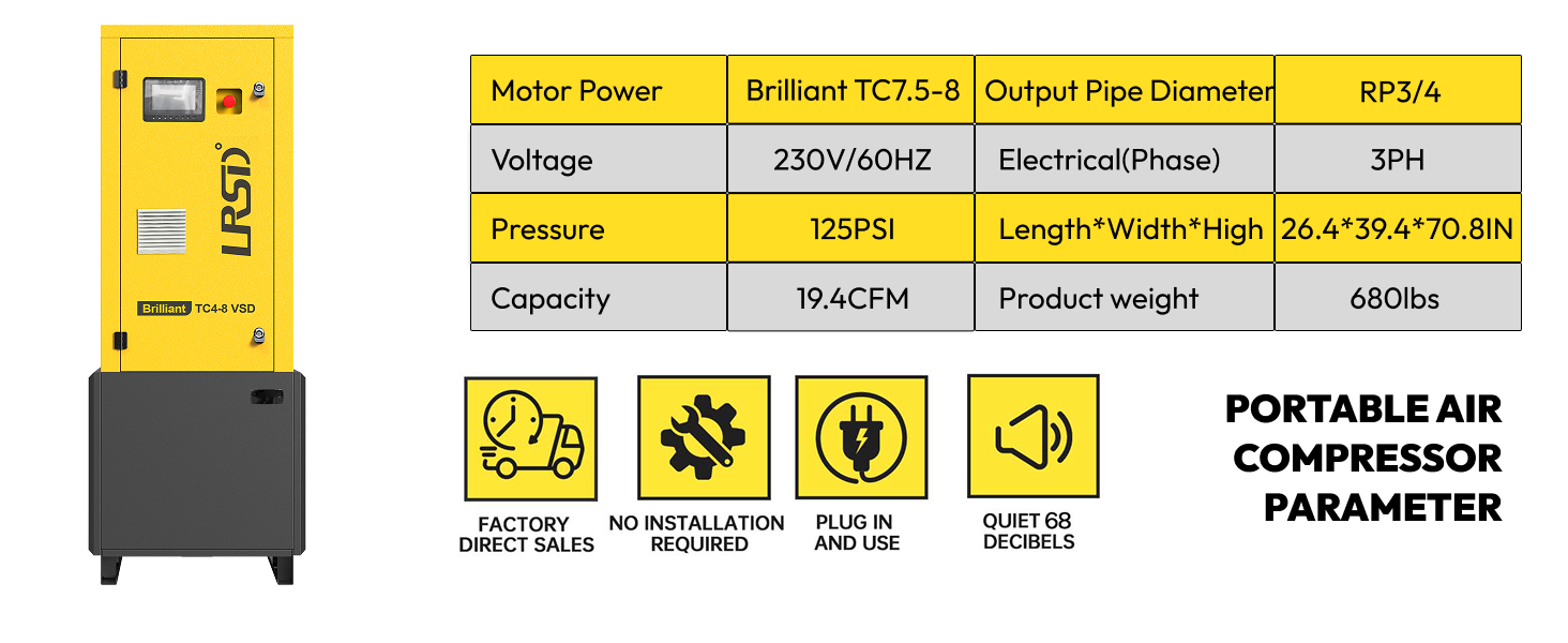 4KW 4in1 Portable compact air compressor TC series