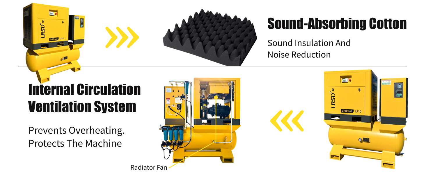 LRSD 4IN1 7.5 kW/10 hp, 460v/3 phase, 37 CFM with compressor, refrigerated dryer and 66-gallon air tank.（ LF10-460V）