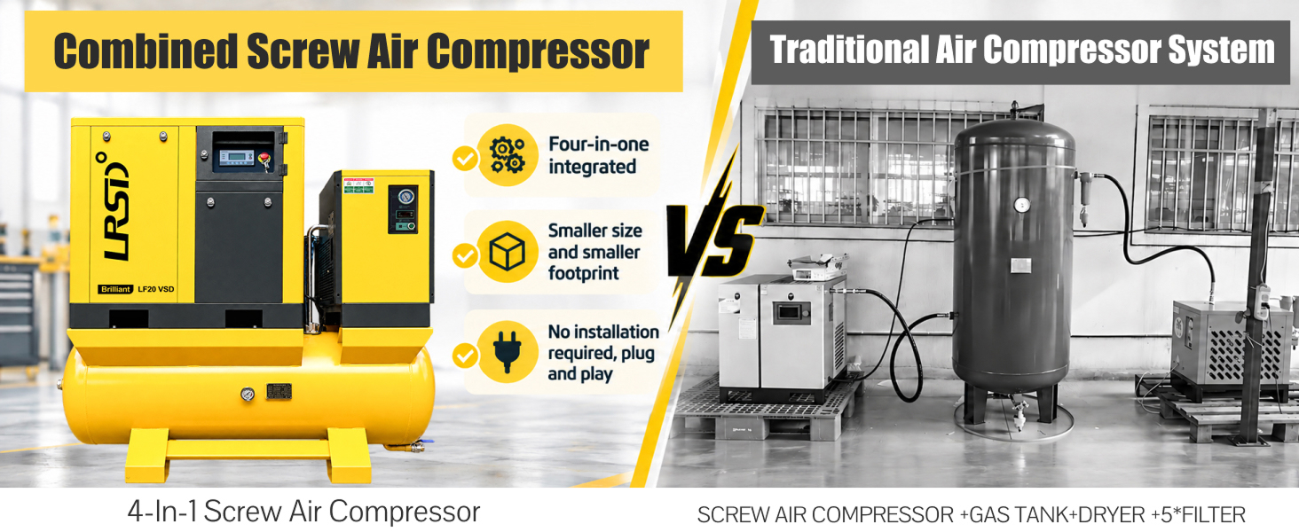 20HP Combined Rotary Screw Air Compressor VSD with Dryer