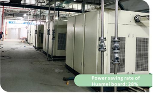 Power saving of 260000 kWh per month