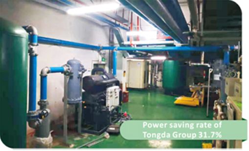 Power saving of 167000 kWh per month