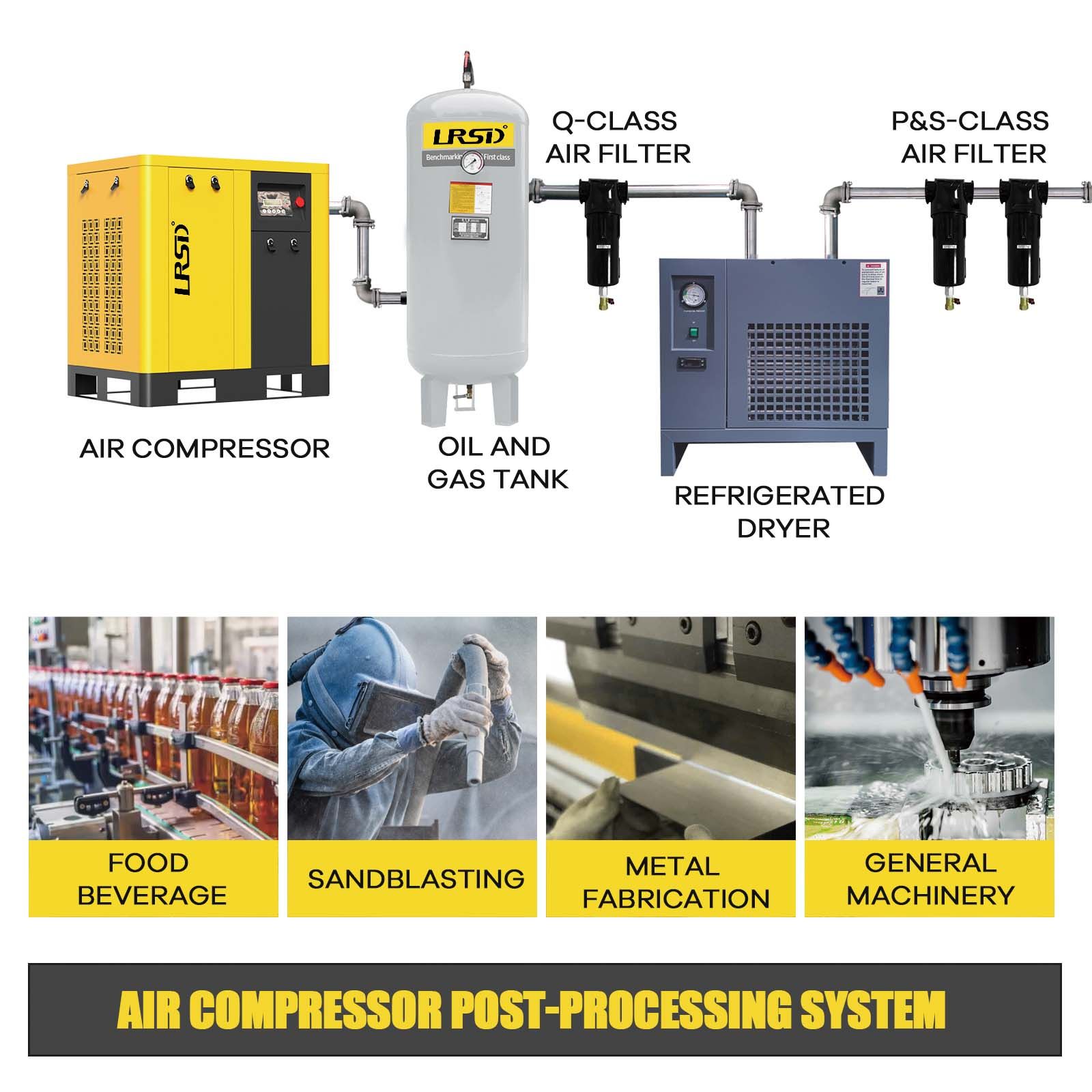 TK Series 37kw / 50hp Direct Drive Silent Energy Saving Screw Air Compressor