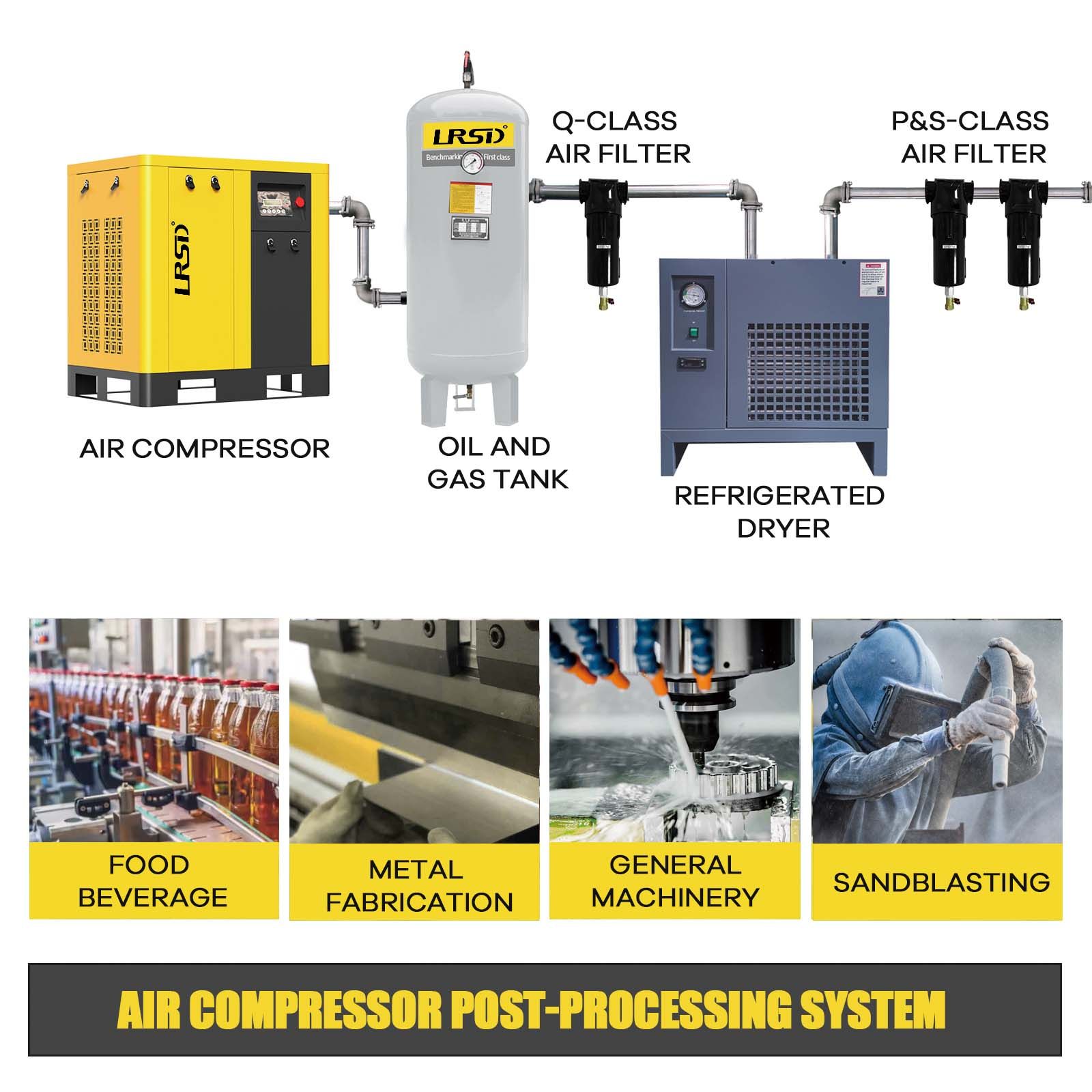 TK Series 11kw/15hp Direct Drive silentEnergy Saving Screw Air Compressor
