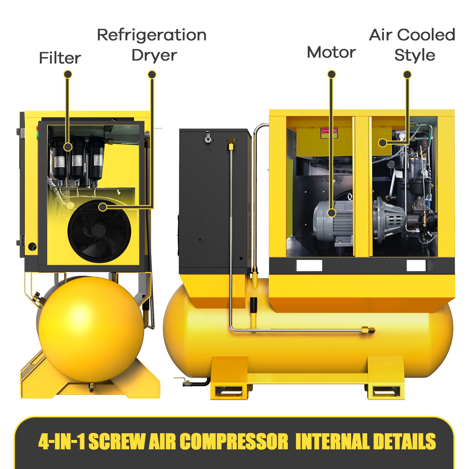 15HP 11KW  4IN1 Rotary Screw Air Compressor | 66.04CFM @ 125 PSI | 220V 3-Phase 60Hz |  RP3/4"  |  VSD