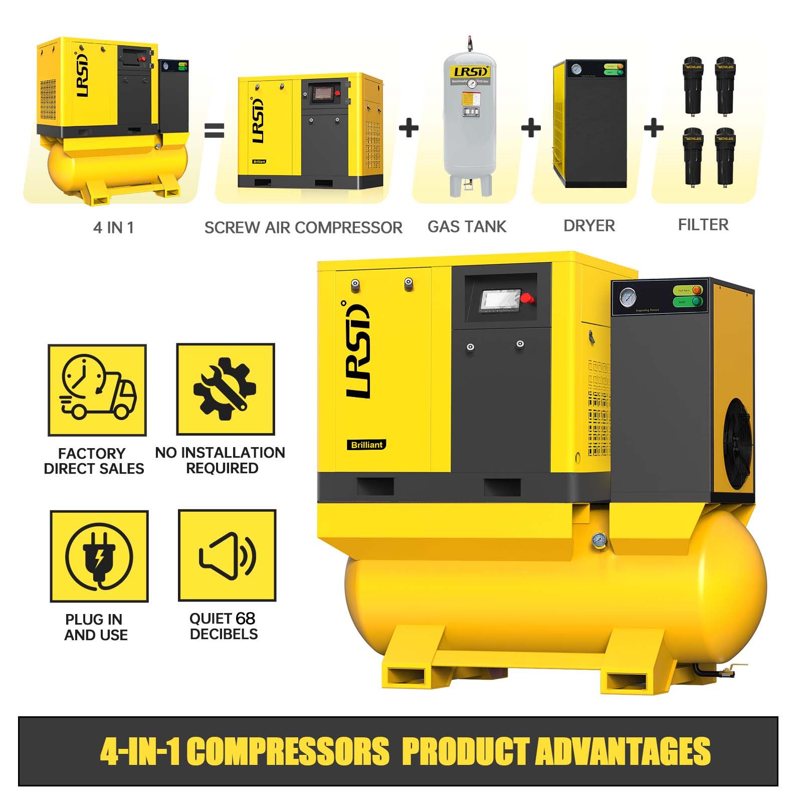 15HP 11KW  4IN1 Rotary Screw Air Compressor | 66.04CFM @ 125 PSI | 220V 3-Phase 60Hz |  RP3/4"  |  VSD