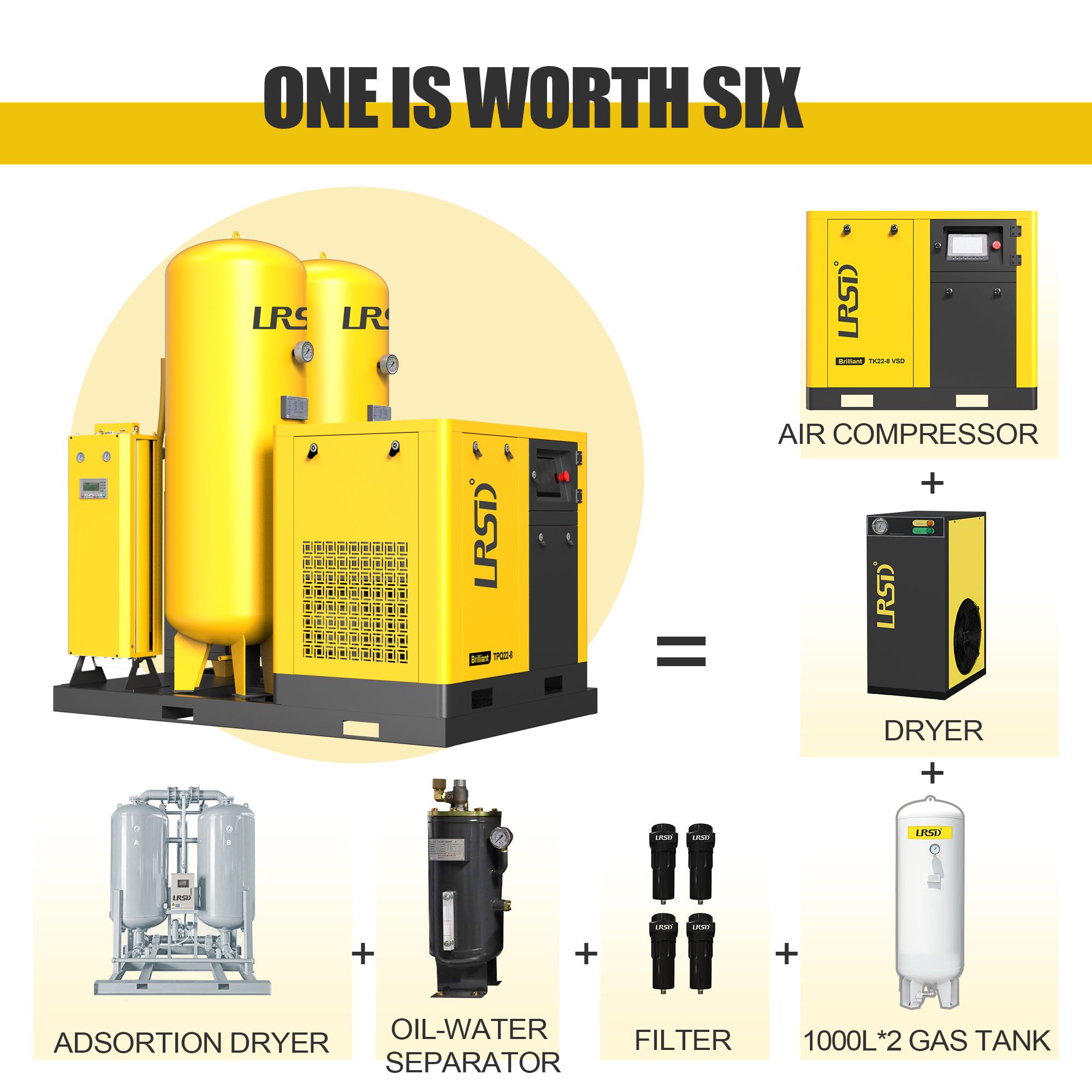 TPQ+ Series 30HP 22KW LRSD Rotary Screw Air Compressor | 122.9CFM @ 116 PSI | 220V 3-Phase 60Hz |  RP1 |  VSD