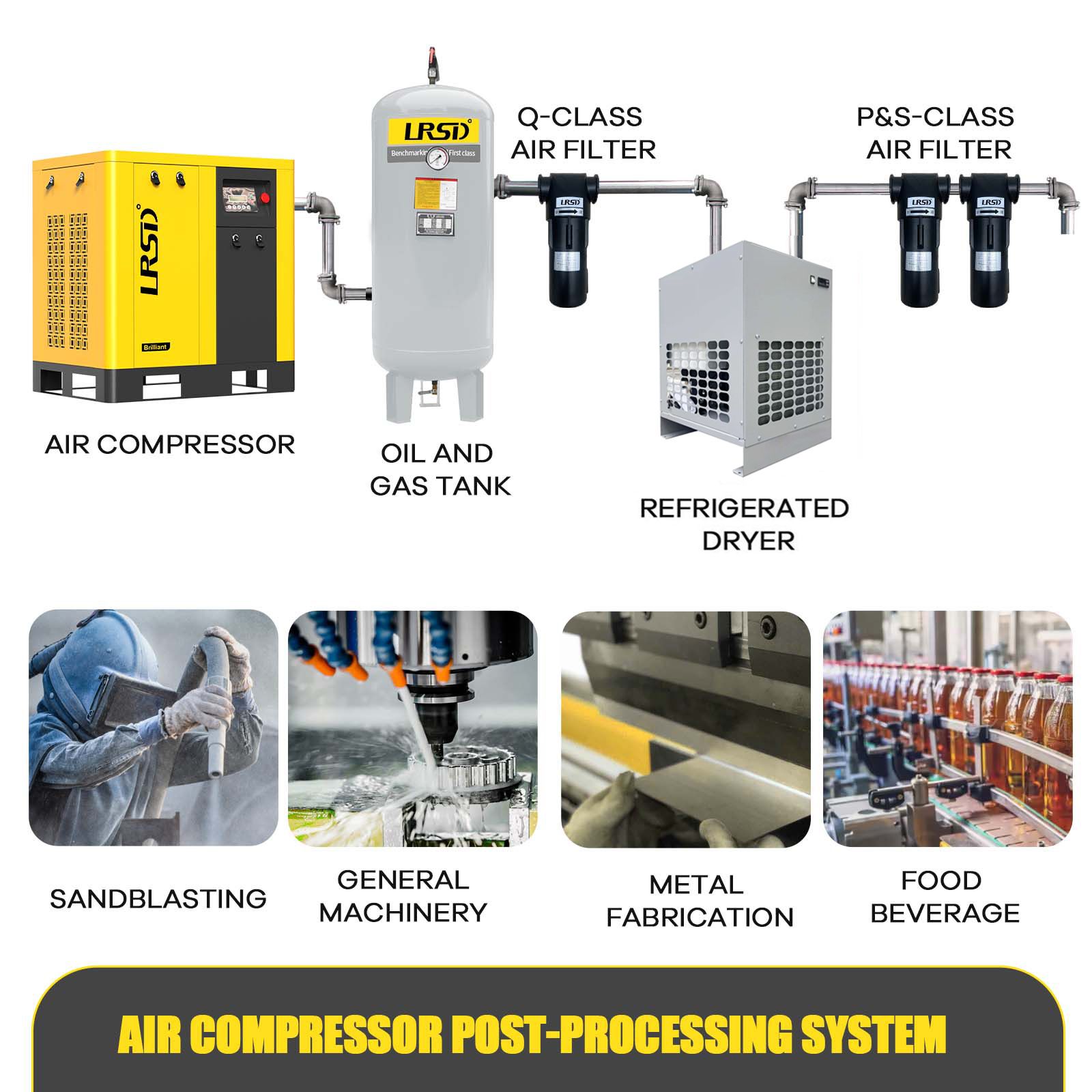 22 KW Air compressor filter