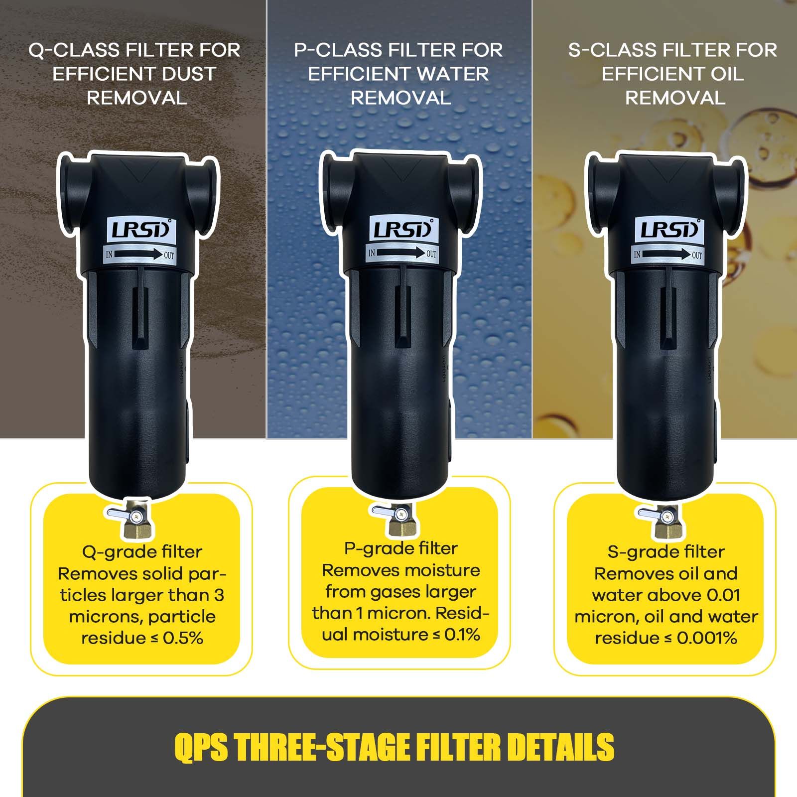 22 KW Air compressor filter