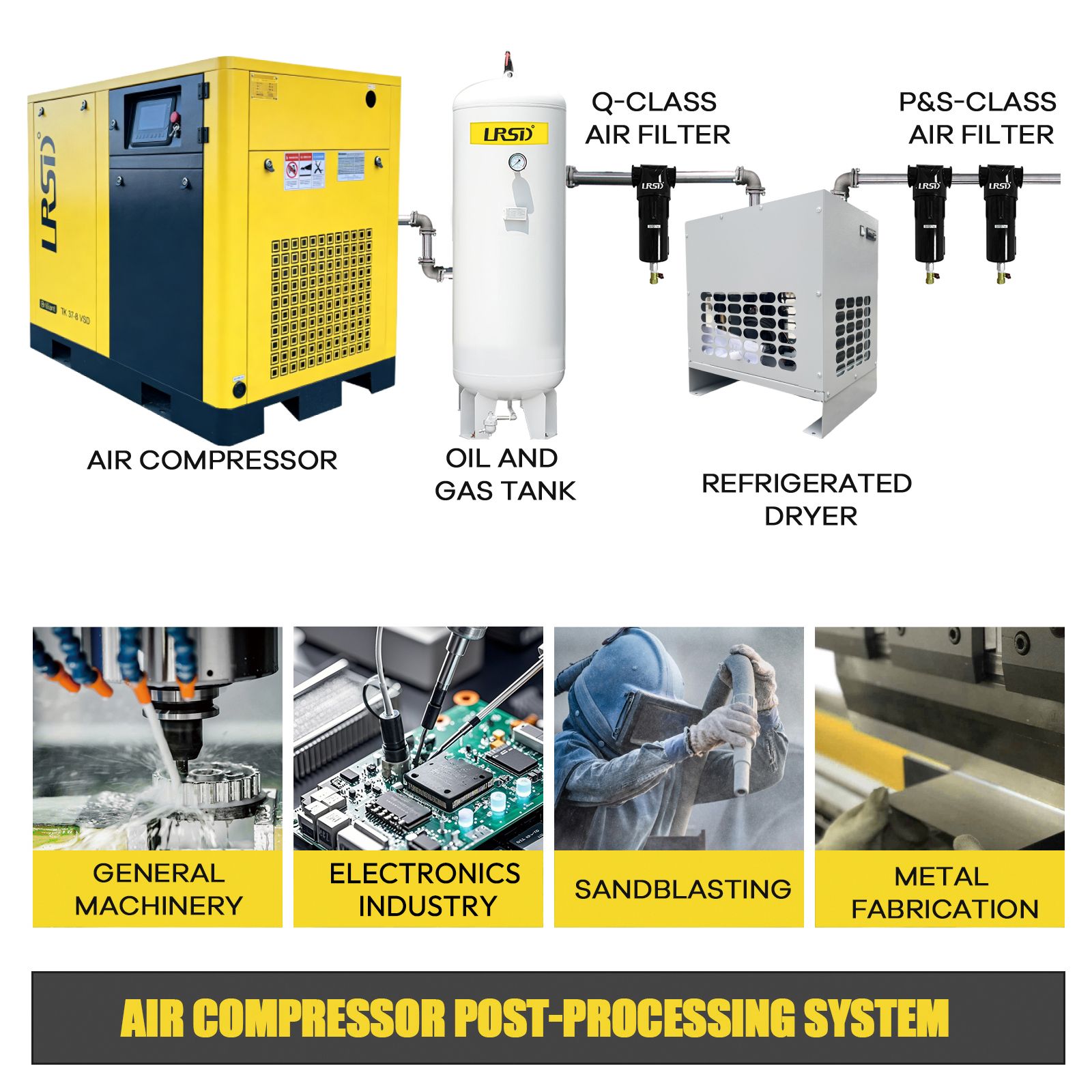 TK Series 37kw / 50hp Direct Drive Silent Energy Saving Screw Air Compressor