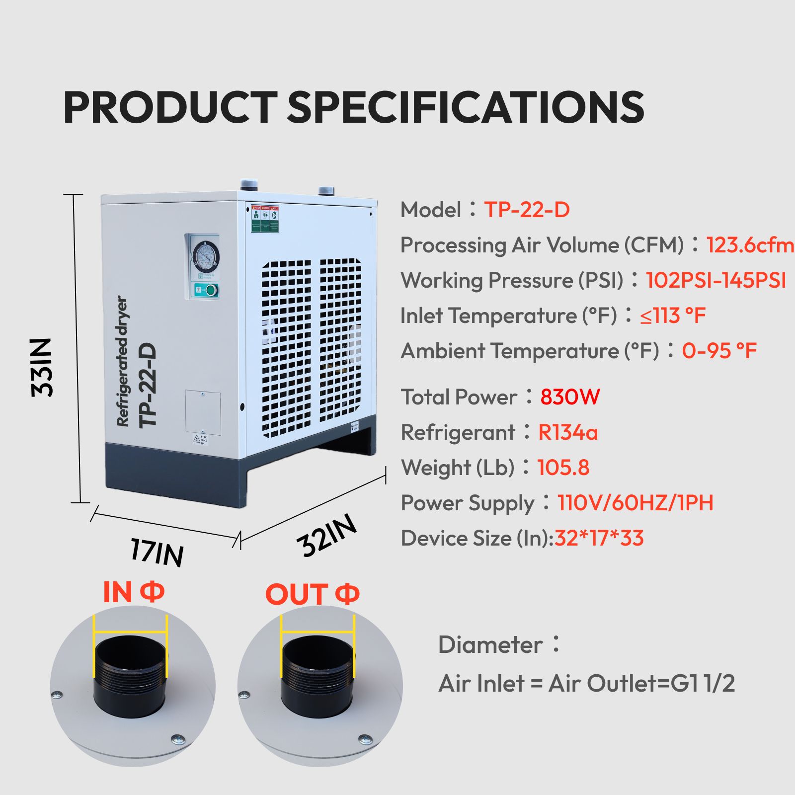 Refrigerated Compressed Air Dryer 123.6 CFM 22HP Compressor 110V 60Hz