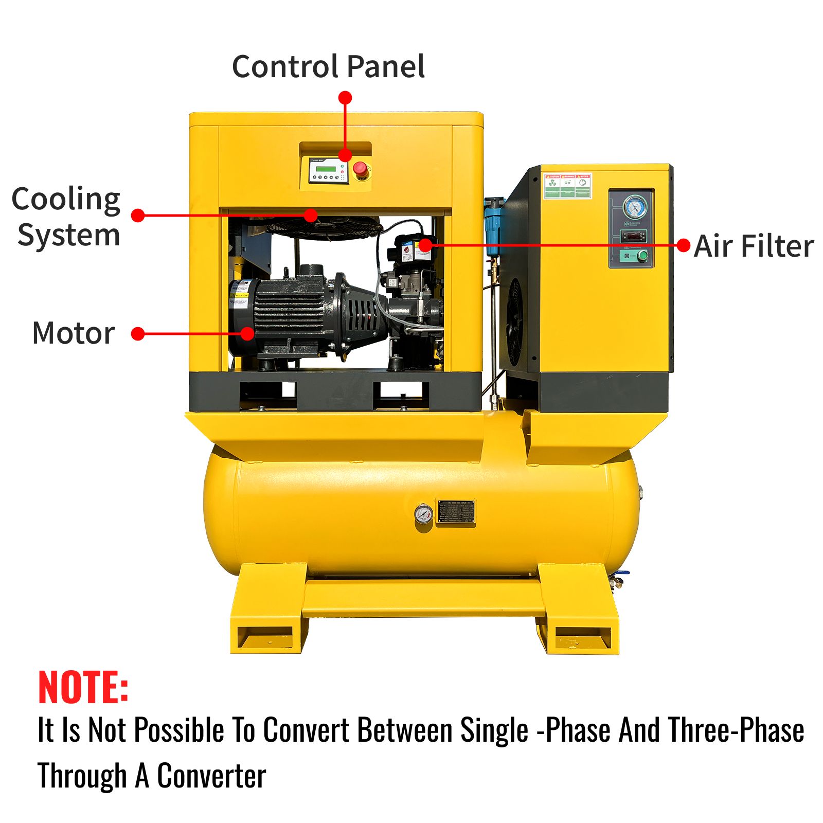 LRSD 4IN1 7.5 kW/10 hp, 460v/3 phase, 37 CFM with compressor, refrigerated dryer and 66-gallon air tank.（ LF10-460V）
