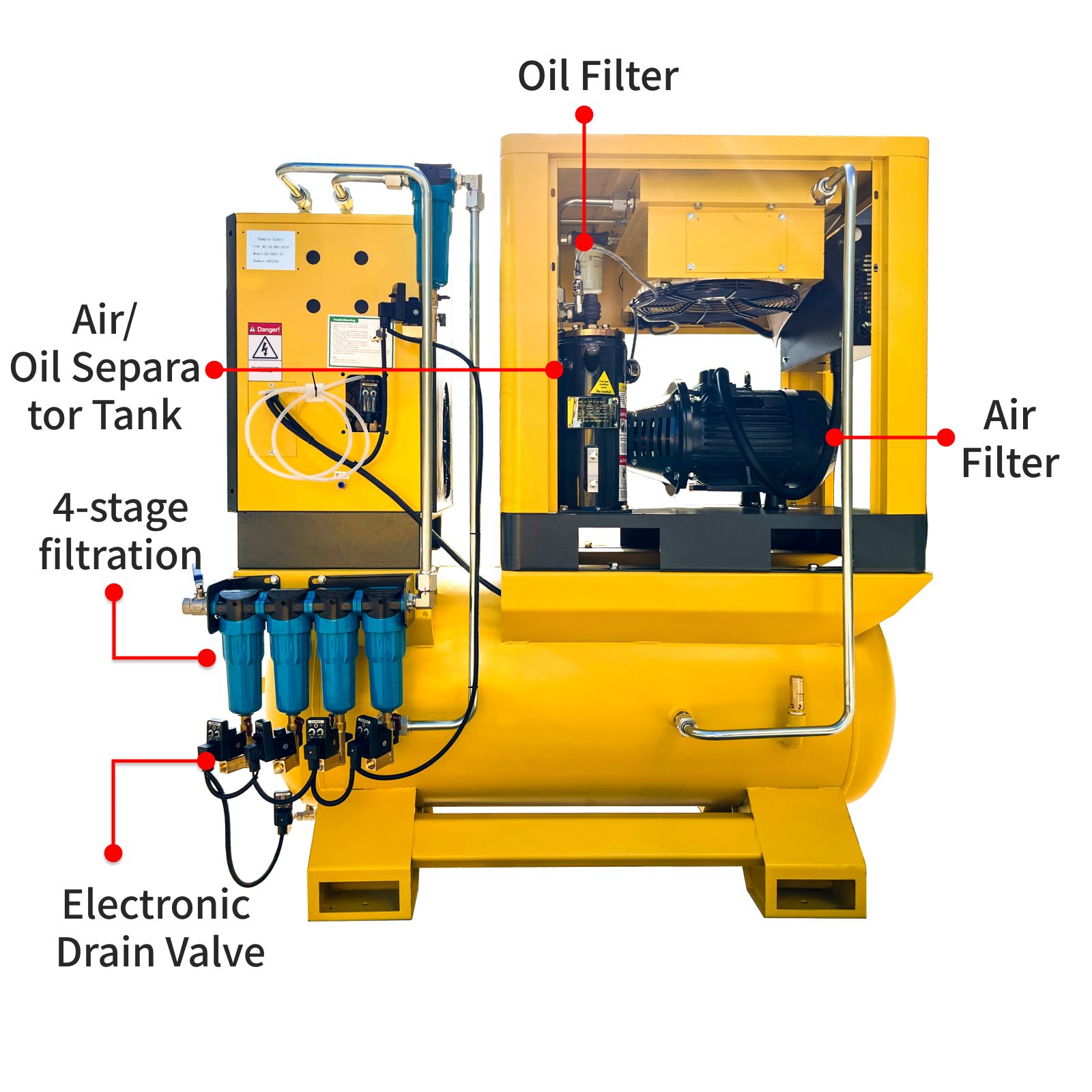 LRSD 4IN1 7.5 kW/10 hp, 460v/3 phase, 37 CFM with compressor, refrigerated dryer and 66-gallon air tank.（ LF10-460V）