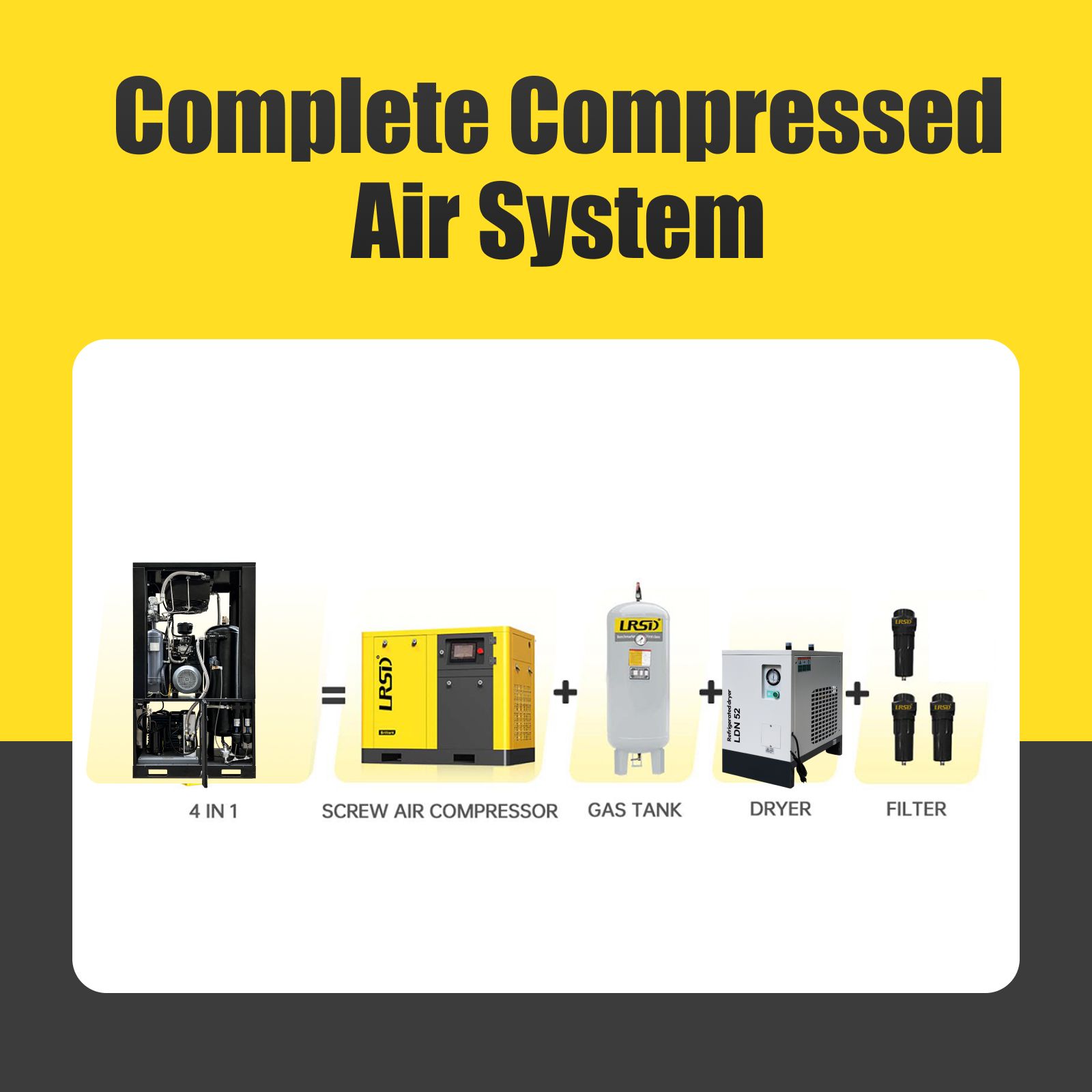 10HP Screw Air Compressor 4in1 230V/3Ph 37CFM 125psi with 32Gal GAS TANK & Air Dryer & FILTER Heavy Duty Air Compressed System ALL in One